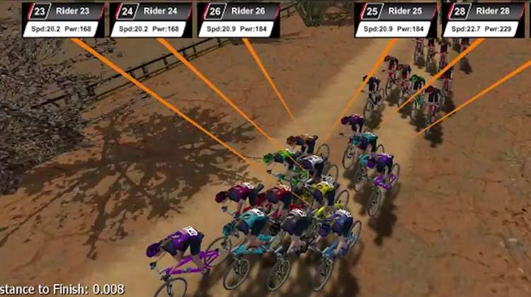 Peloton Brings New Dimension to Group Cycling