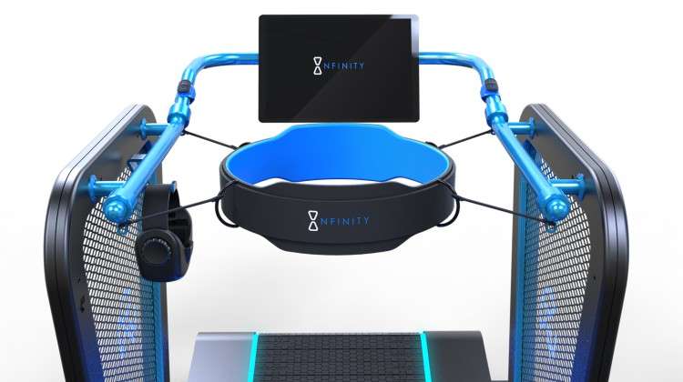 Infinity Fitness Technology