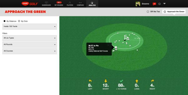 game golf tracker