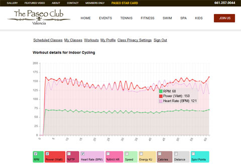 spivi metrix indoor cycling