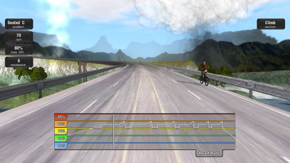 spivi indoor cycling 