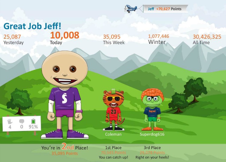 kids activity tracker